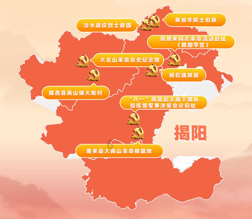 性格差别较大的同学应如何相处？